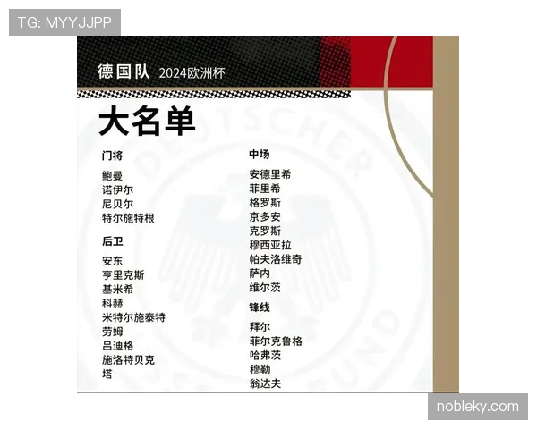 德国队争冠指数最新公布